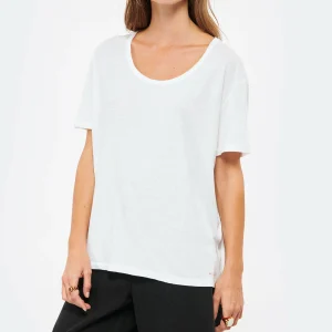 A.P.C. Tee-shirt London Blanc, Collaboration A.P.C X Jane Birkin 8